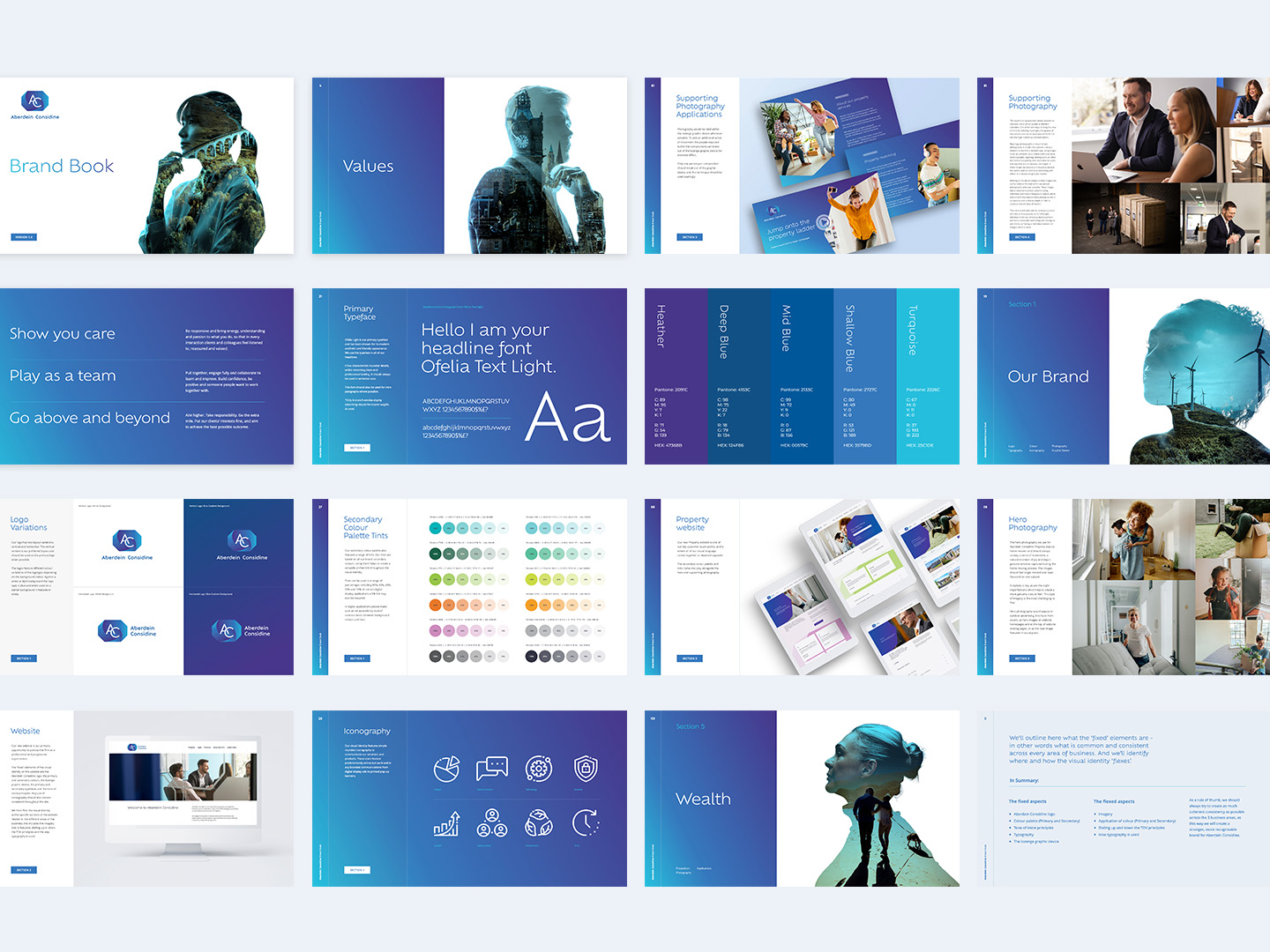 Aberdein Considine brand guidelines spread